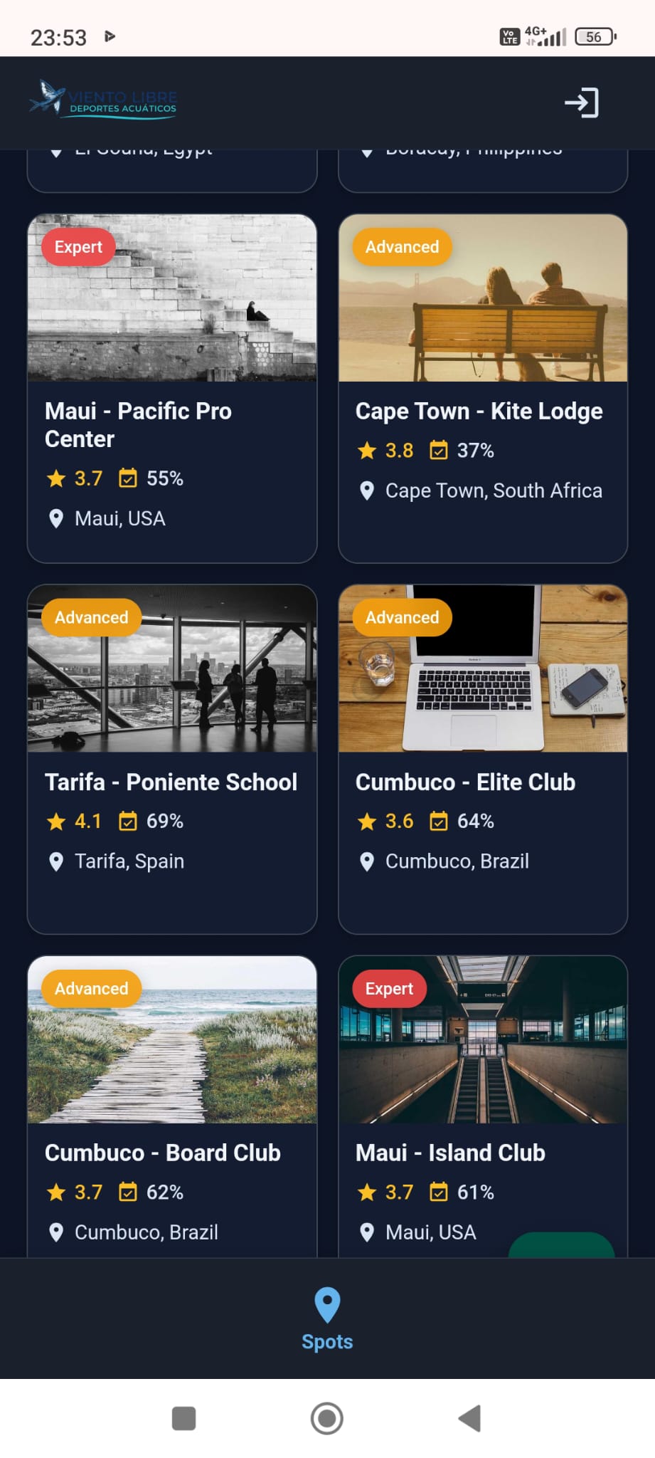 Tarifa wind surfing paradise - where Atlantic meets Mediterranean